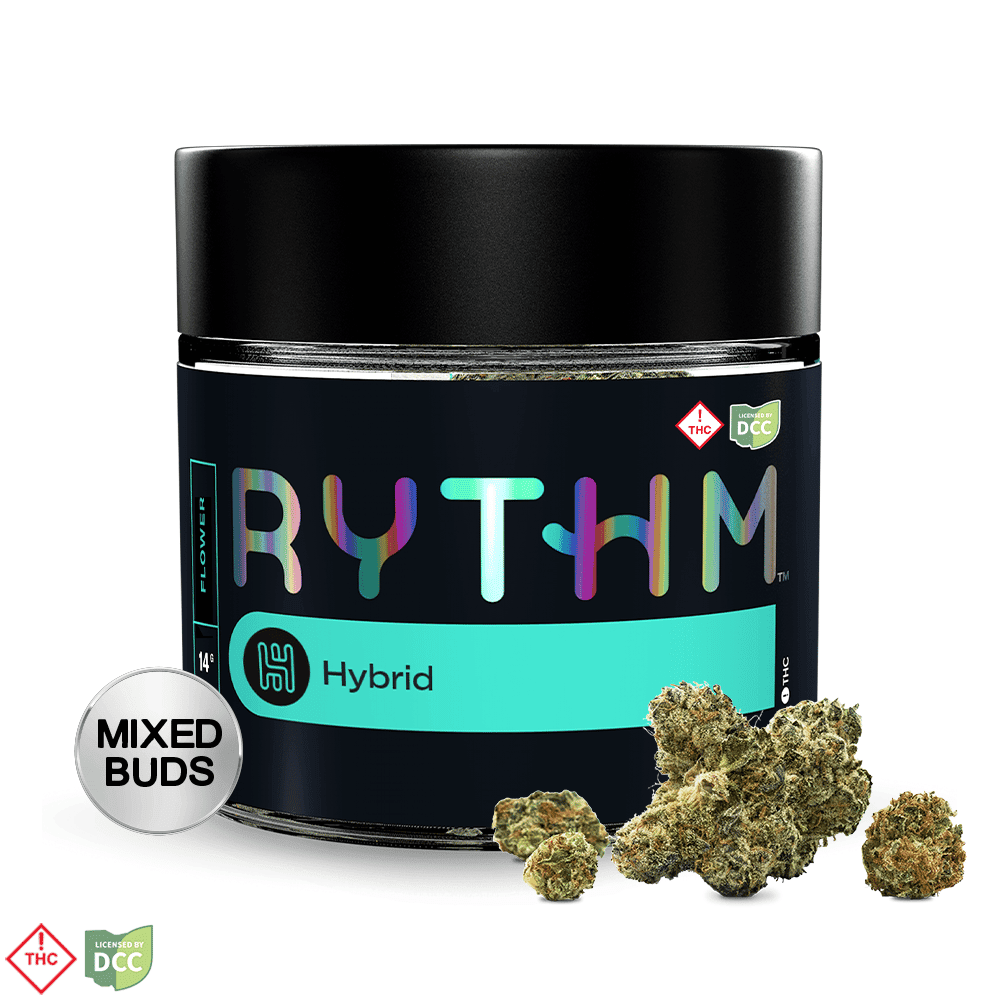 RYTHM – Captain Z
