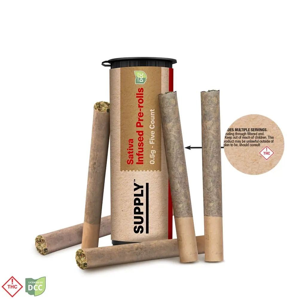 Supply™ – Grape Taughy Laughy [.5g]