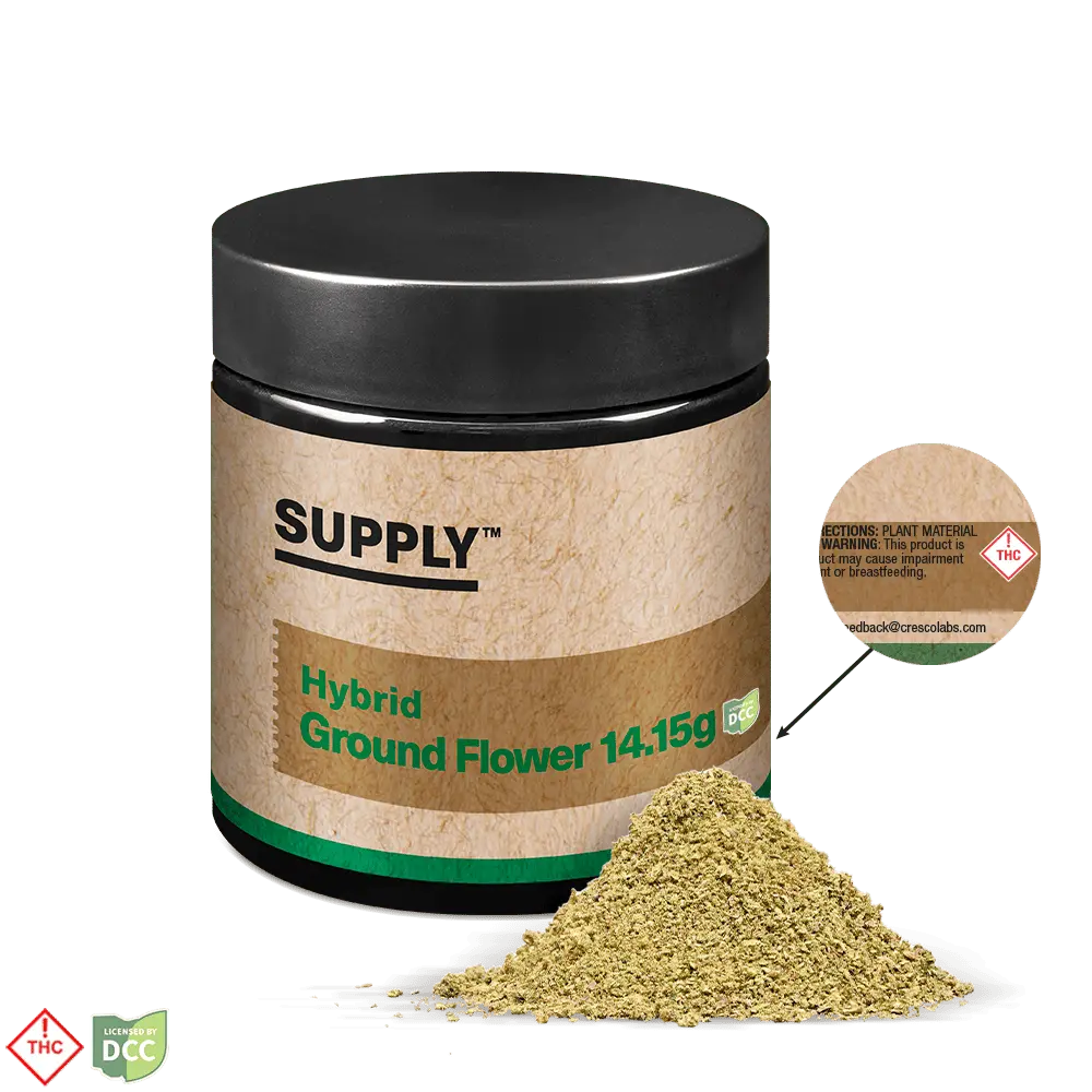 Supply™ – Caribbean Queen [14.15g]