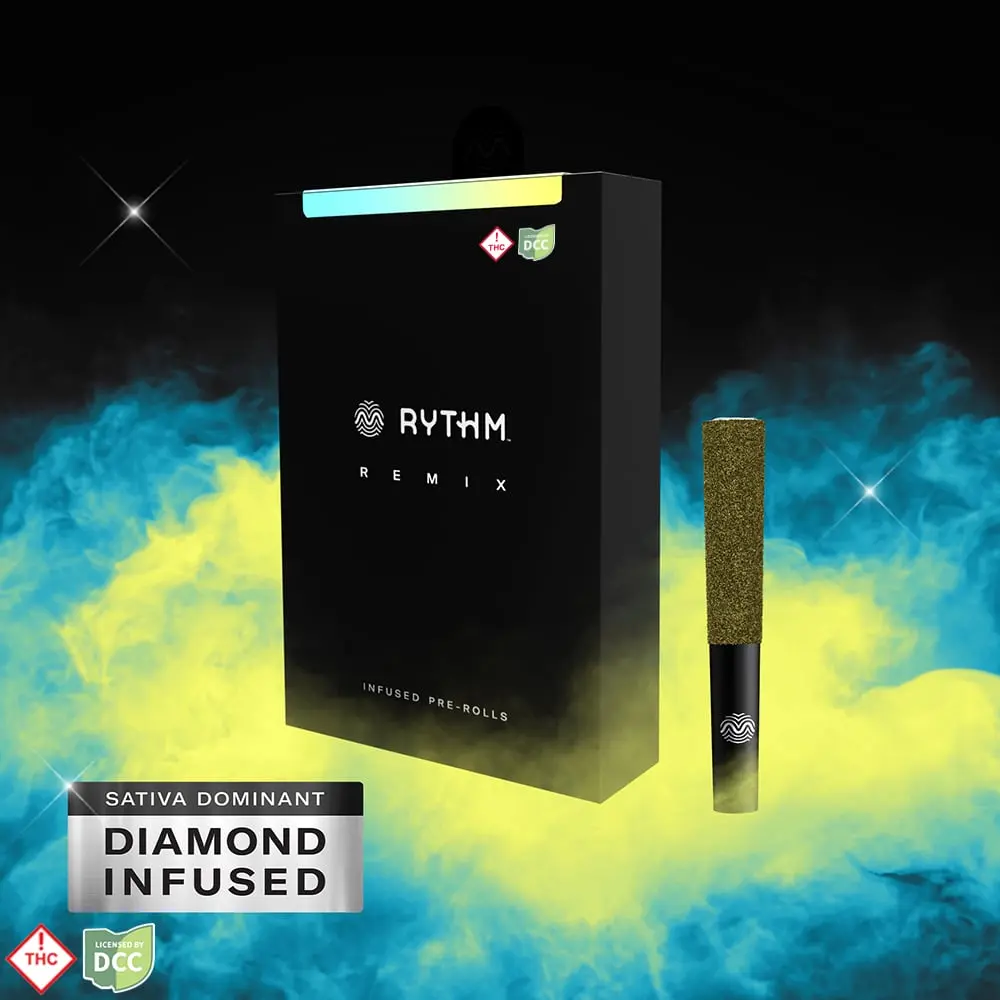 RYTHM – Blue DRM [2.5g]