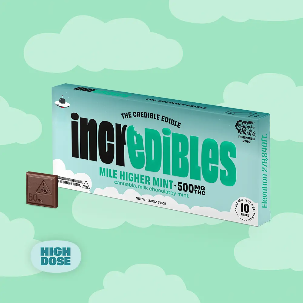 incredibles – MEDICAL Mile Higher Mint [10pk] (500mg)