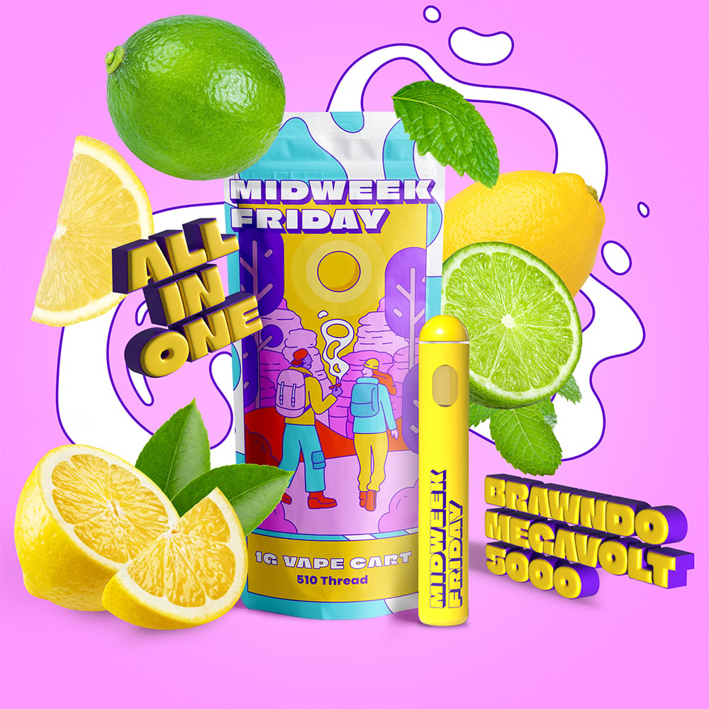 Midweek Friday – Brawndo Megavolt 5000 [1000mg]