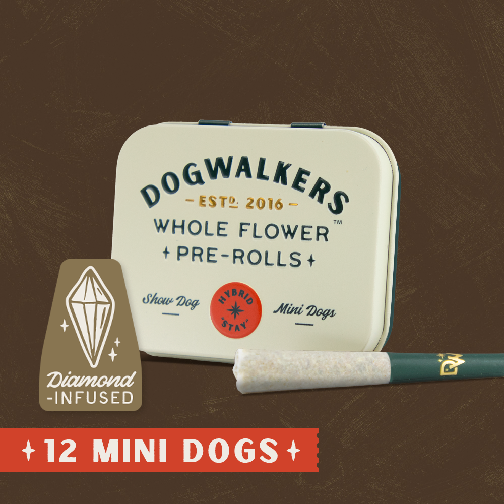 Dogwalkers – Gogurtz [.45g]