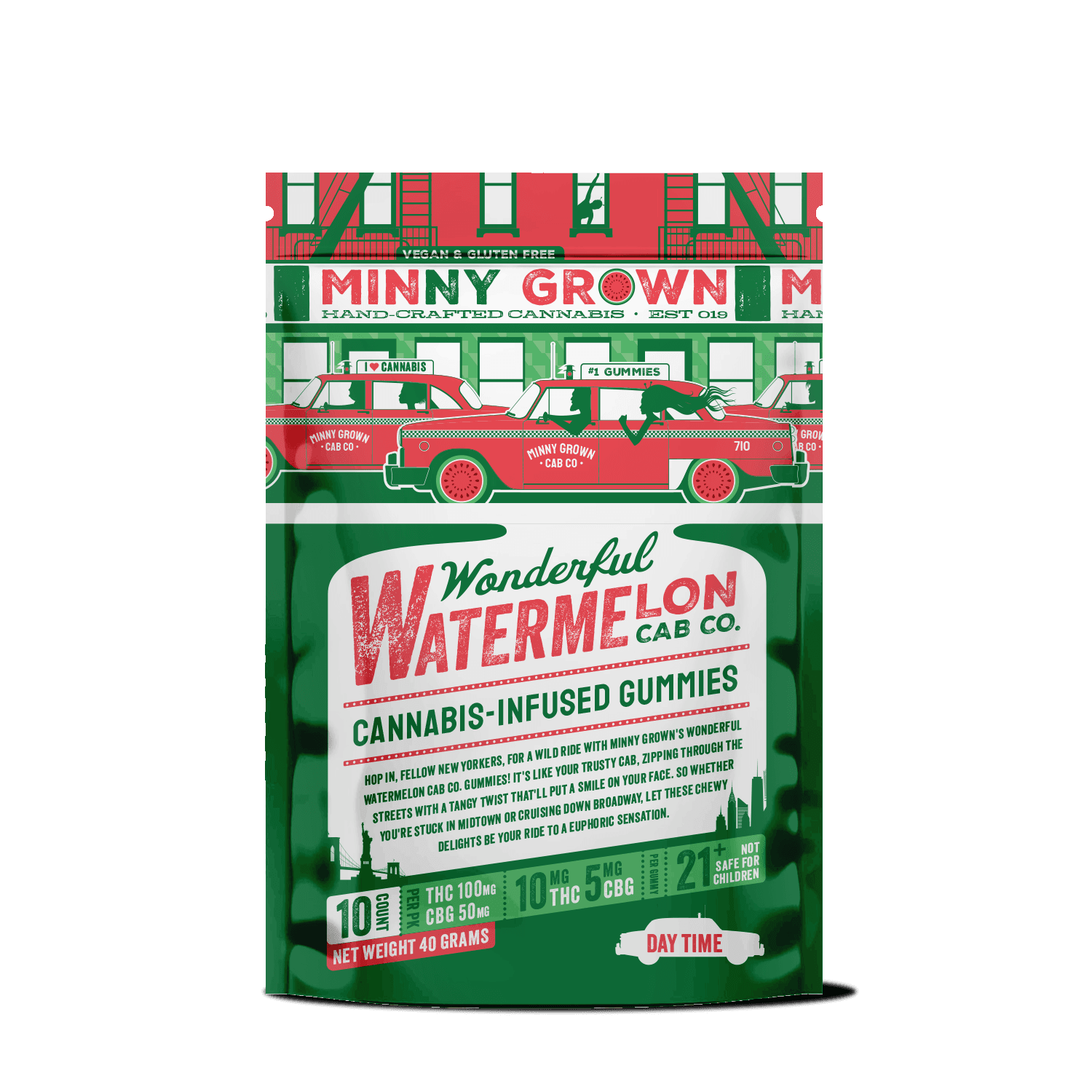 Minny Grown – 2:1 Wonderful Watermelon [10pk] (100mg THC/50mg CBG)