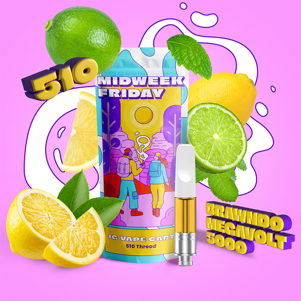 Midweek Friday – Brawndo Megavolt 5000