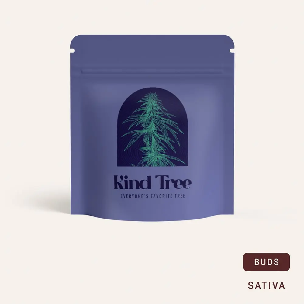 Kind Tree – Banana Tree