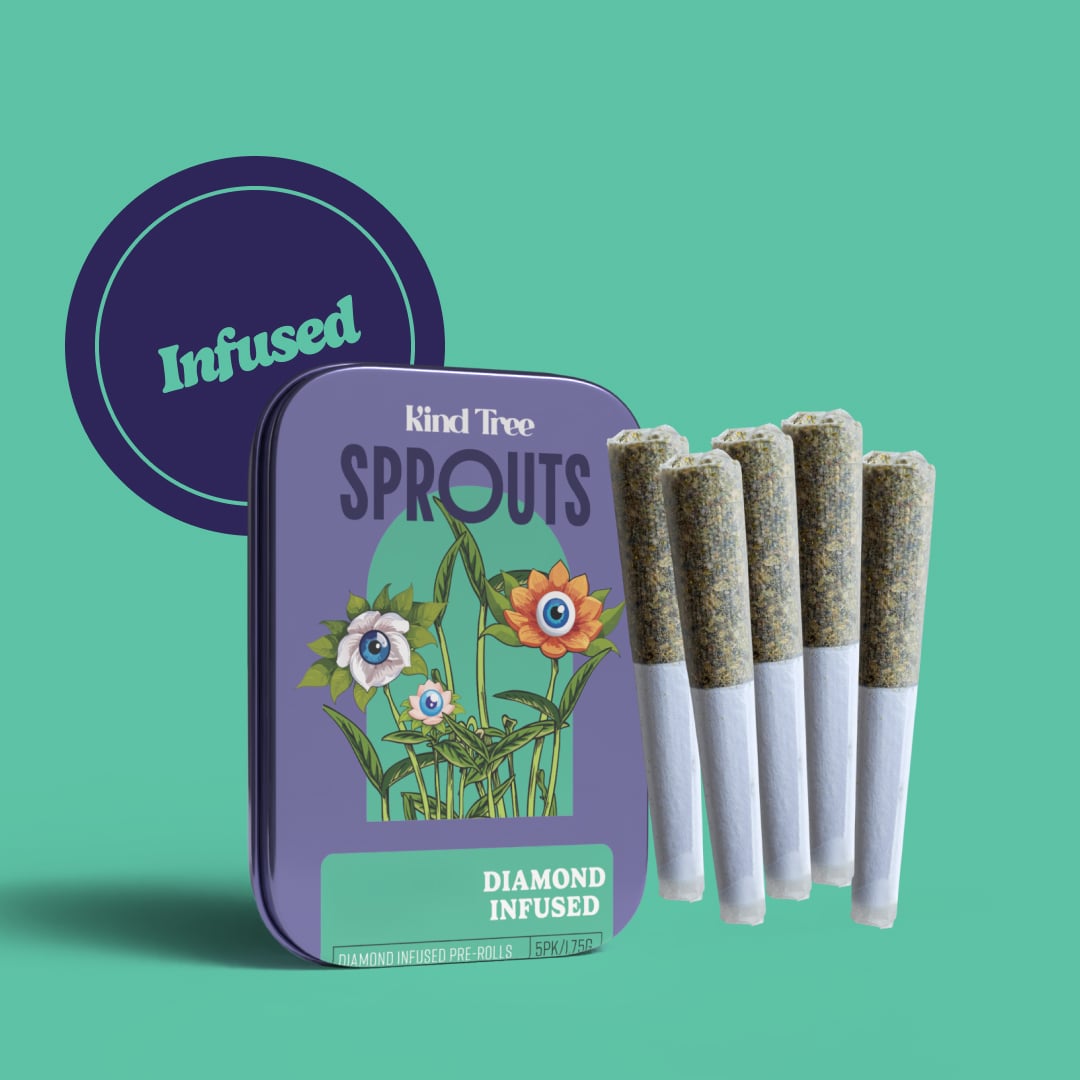 Kind Tree – Gelonade [.35g]