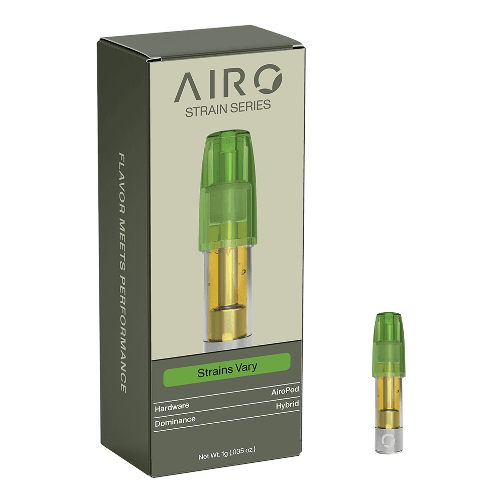 Airo Brands – GSC