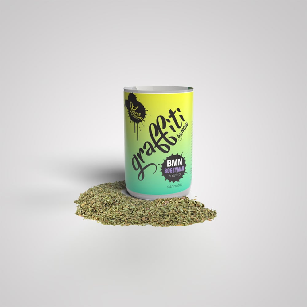 Graffiti – GMO Z