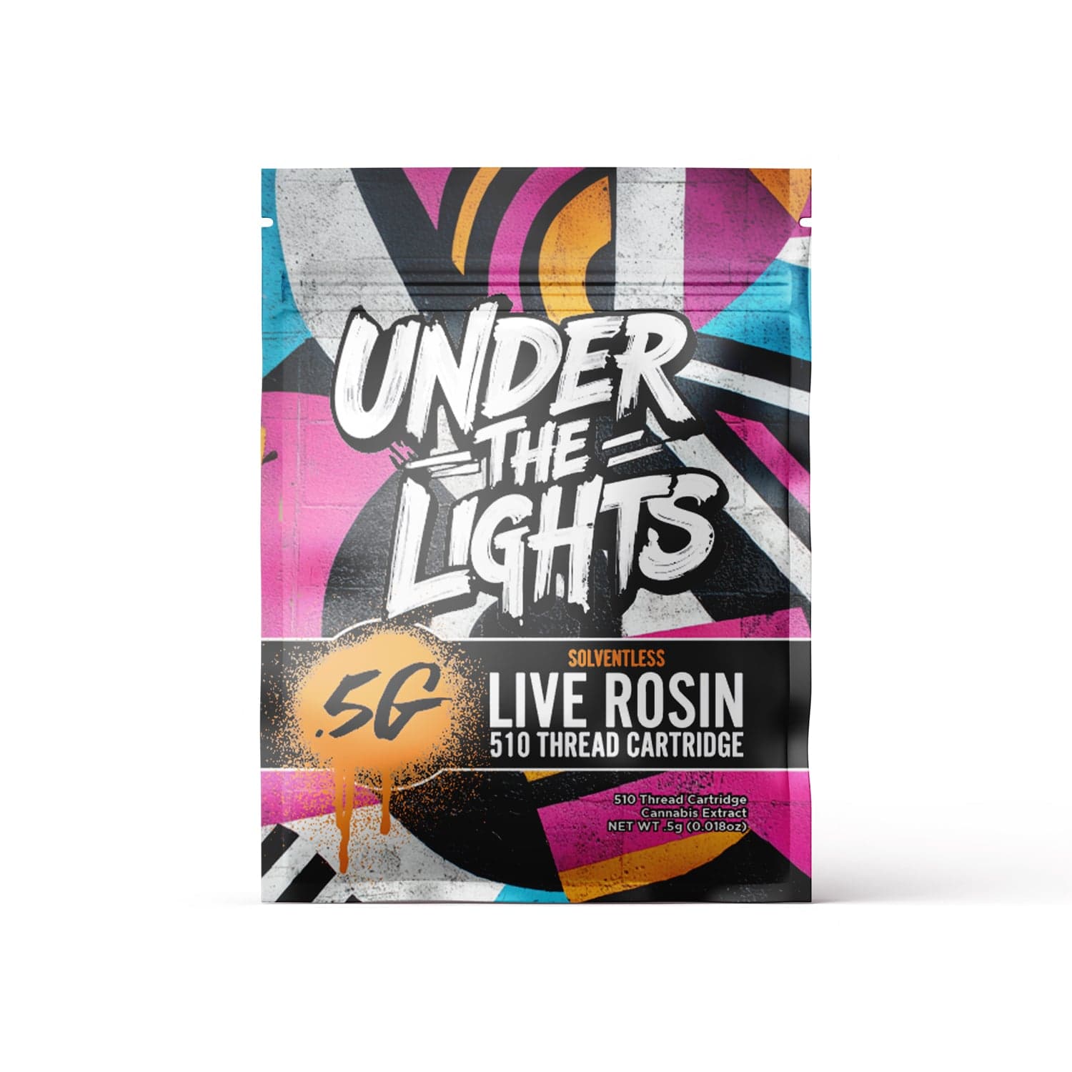 Under The Lights – Lemon Headz #4
