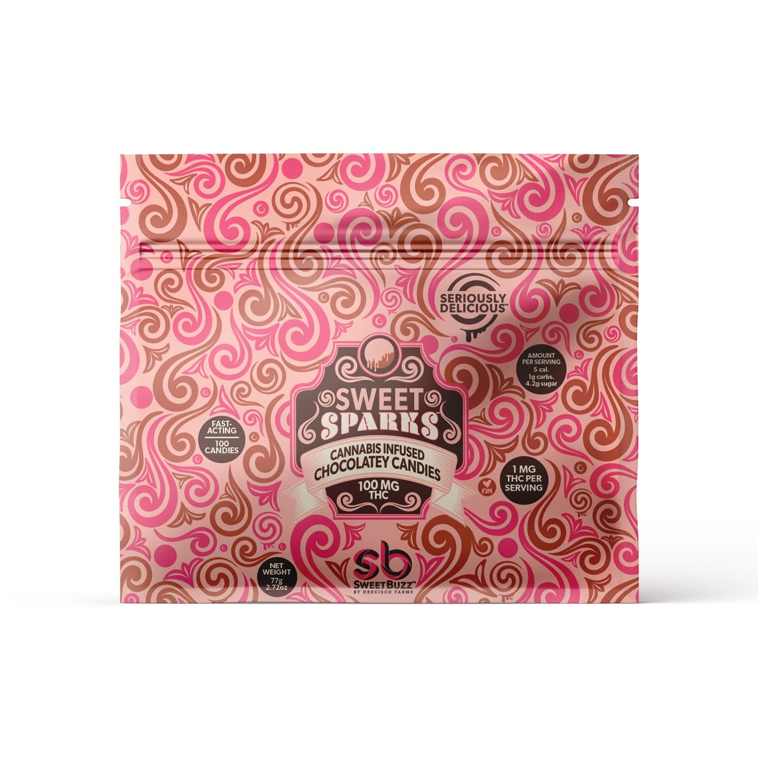 SweetBuzz – Fast-Acting Sweet Sparks [100pk] (100mg)