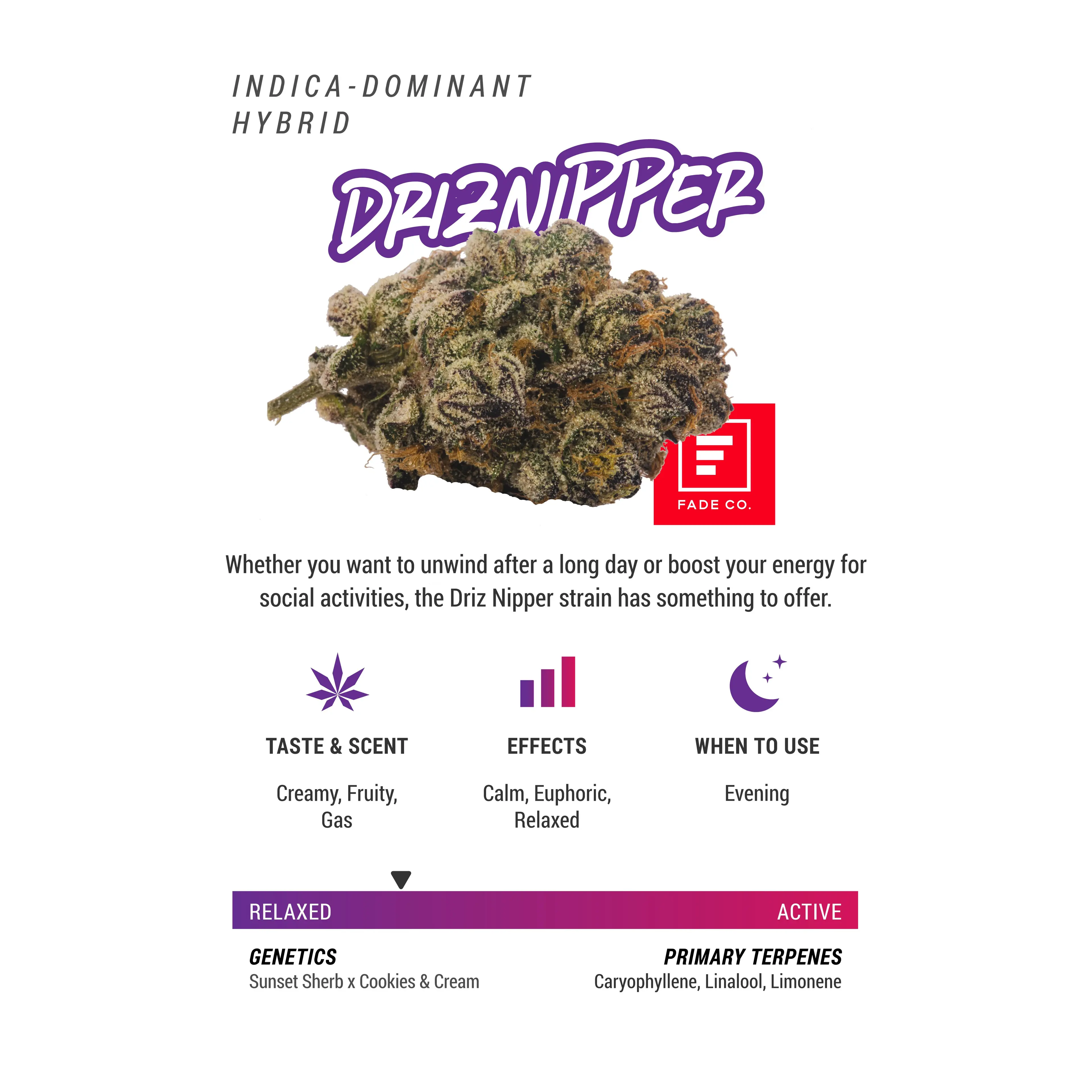 Fade Co. – Driz Nipper