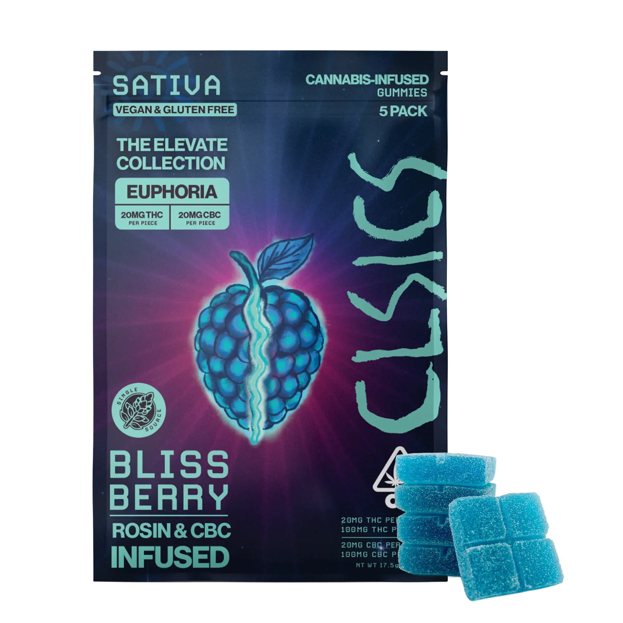 CLSICS – Bliss Berry [5pk] (100mg THC/100mg CBC)