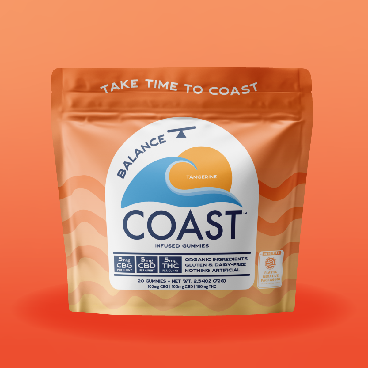 Coast Cannabis Co™ – BALANCE I Tangerine Gummies I 5:5:5 CBG:CBD:THC