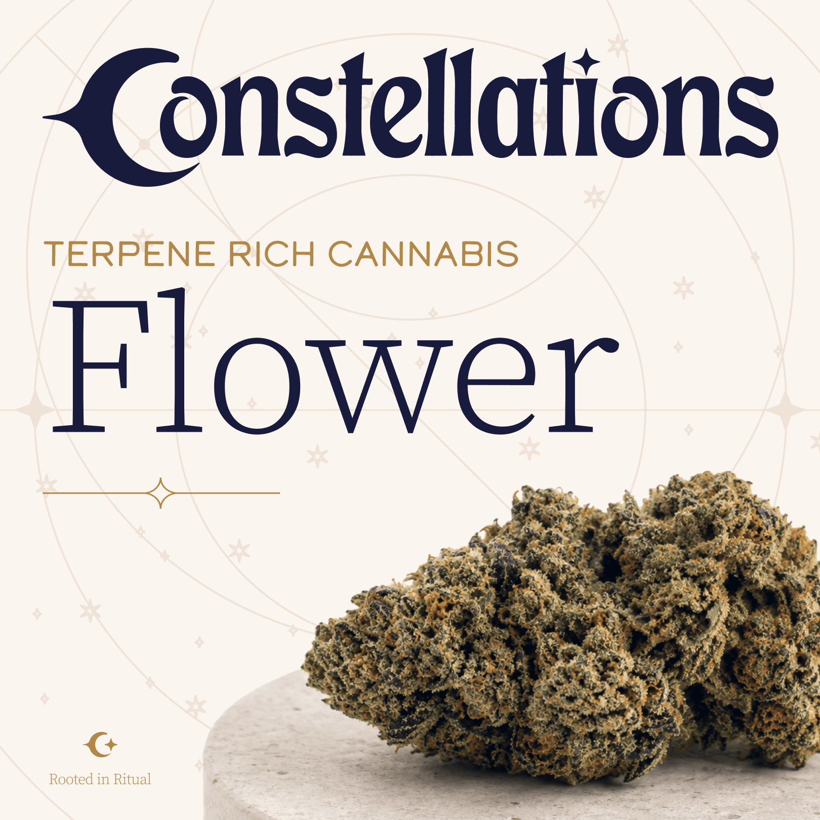 Constellations – Blockberry