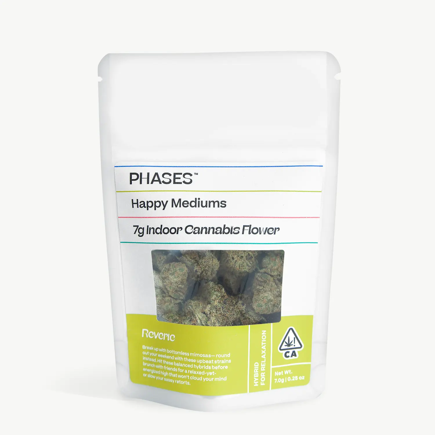 PHASES – Gorilla Cookies