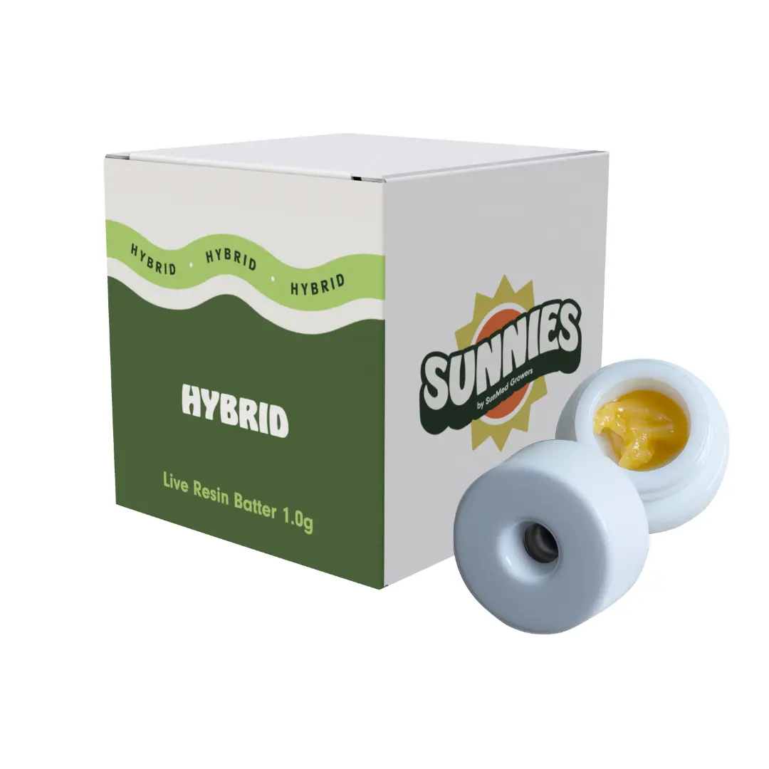 Sunnies – Panama Chem