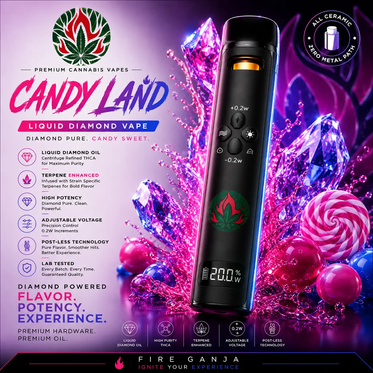 Fire Ganja – Candy Land [500mg]