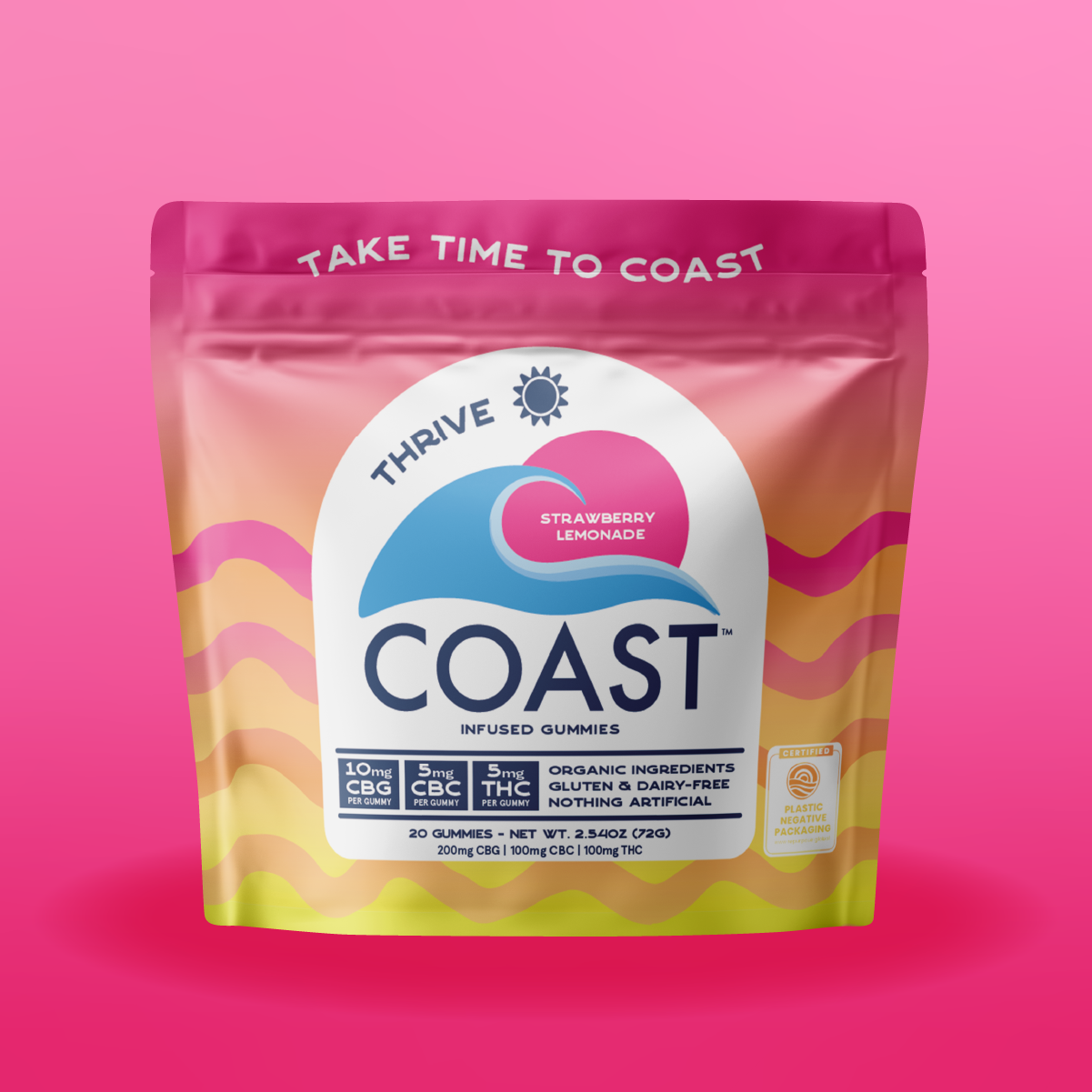 Coast Cannabis Co™ – Strawberry Lemonade I 10:5:5 CBG:CBC:THC