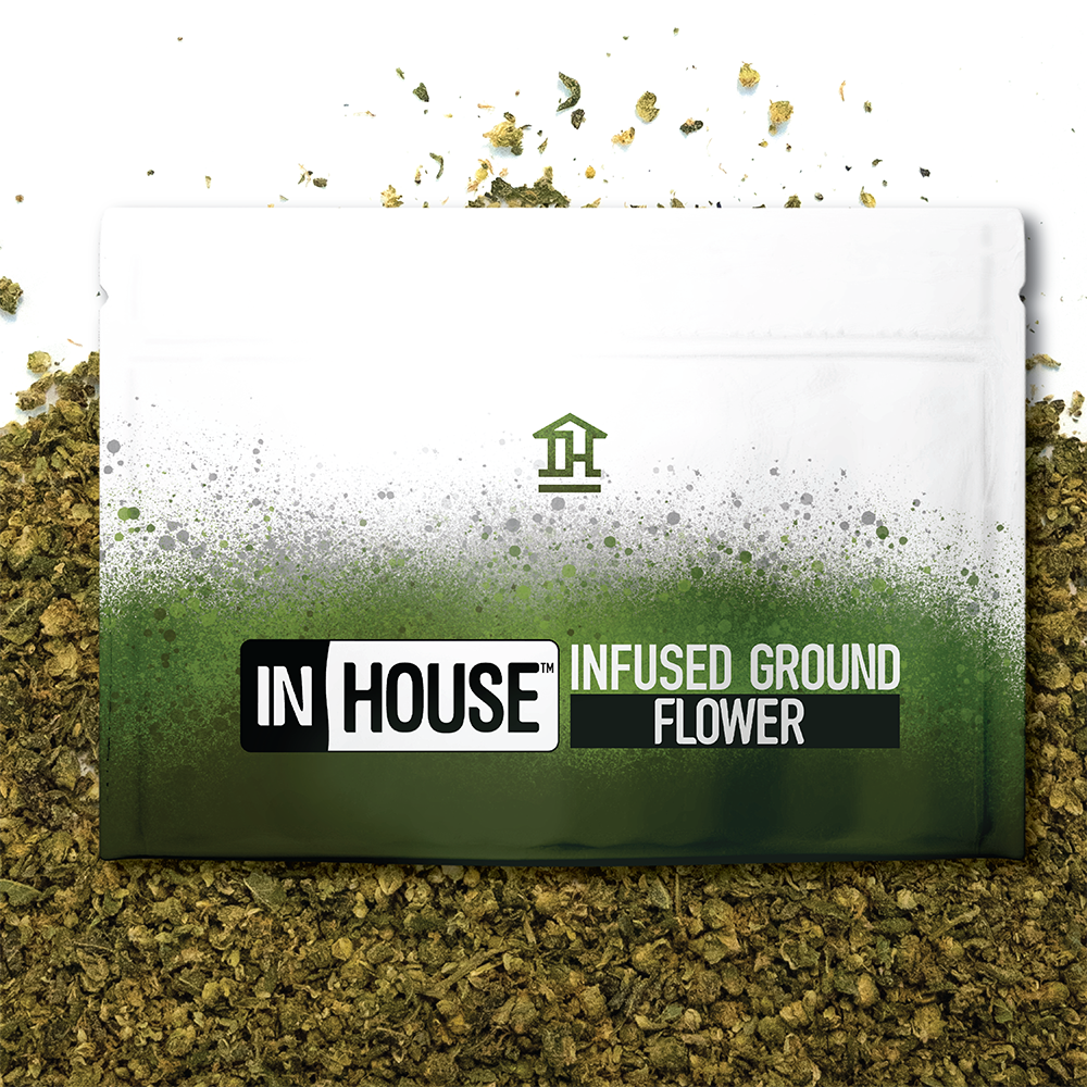 InHouse – Dionysus