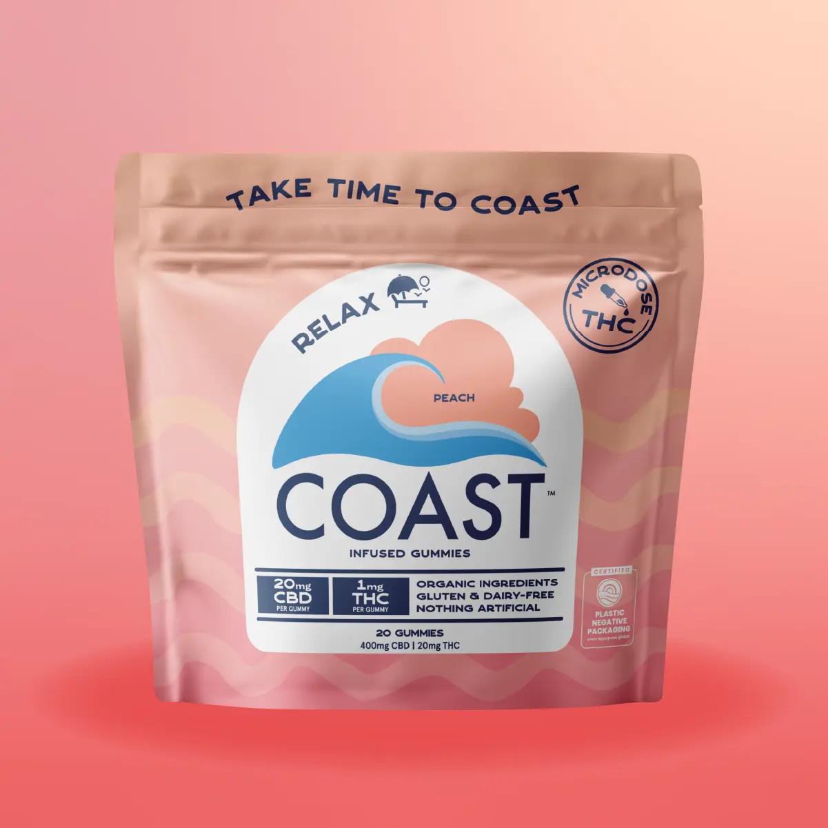 Coast Cannabis Co™ – Coast Cannabis Co. - 20:1 CBD/THC Peach - Infused Gummies - 00639