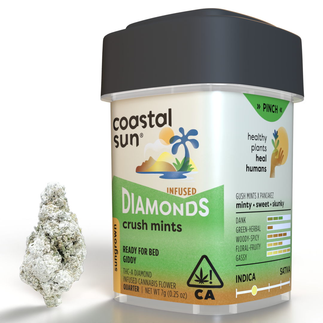 Coastal Sun – Crush Mints