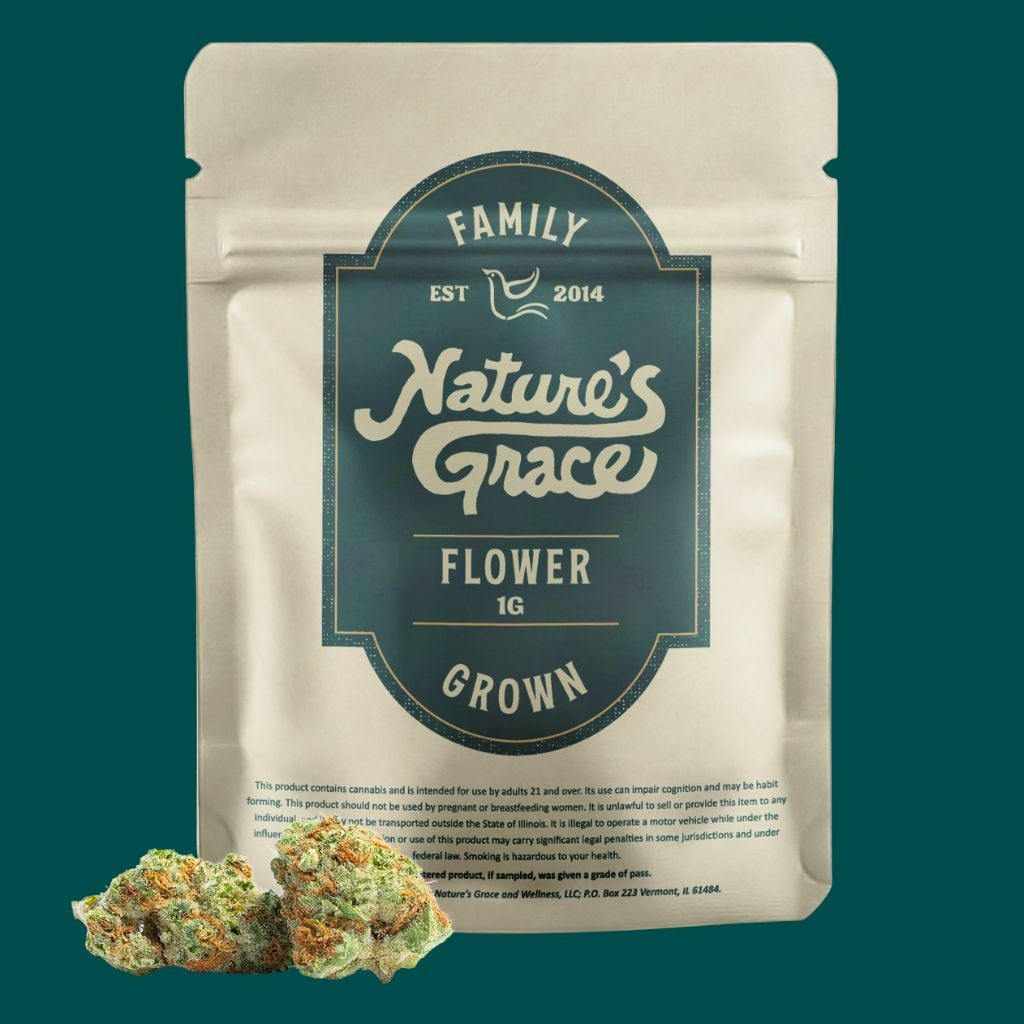 Nature's Grace and Wellness – NGW Signature -- Citrus Affair -- Flower