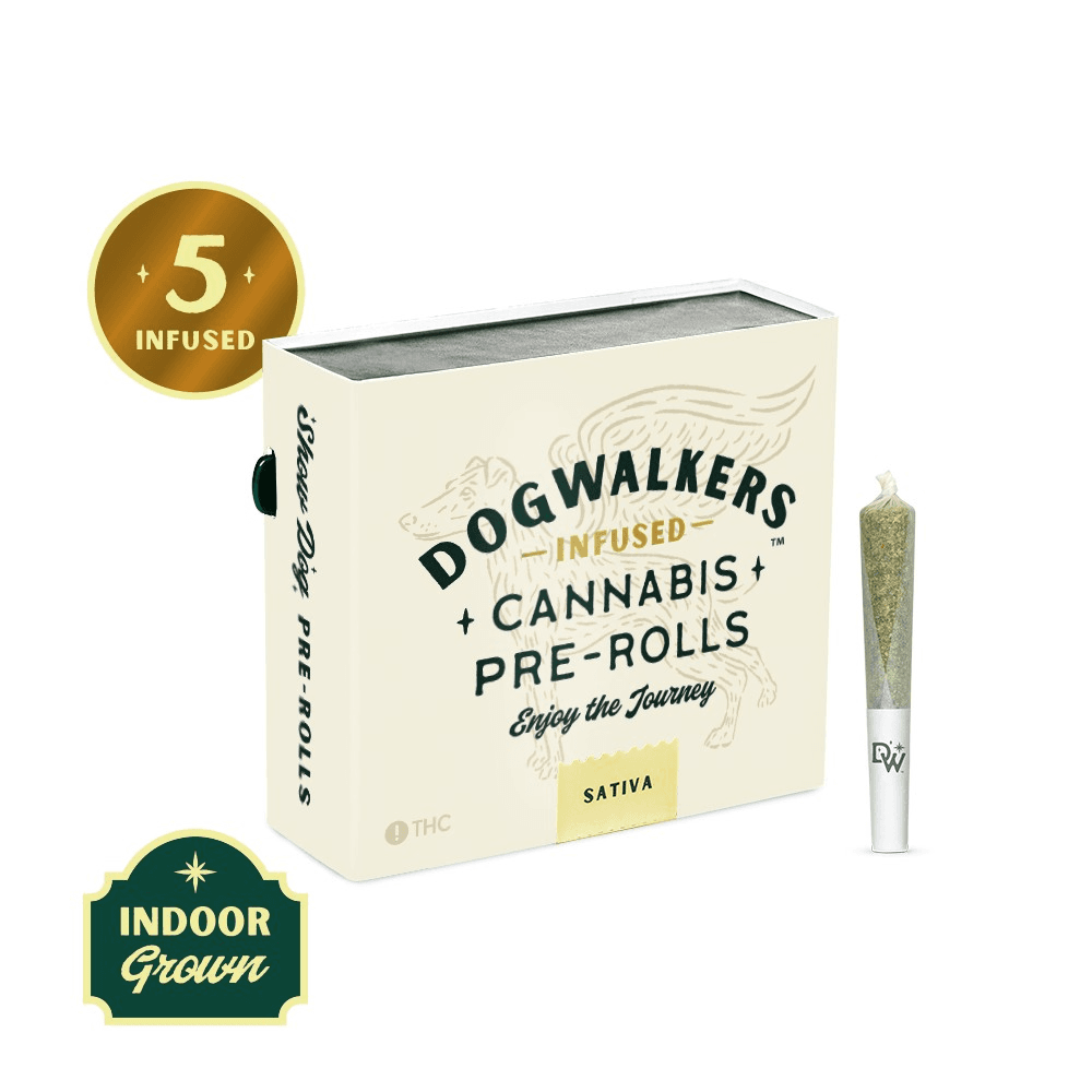 Dogwalkers – Dogwalkers Infused 5 Pack Minis Showdogs Jack's Delight (S) 01784