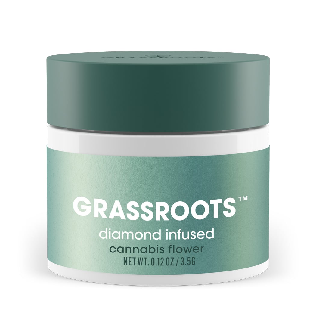Grassroots – Problem Child