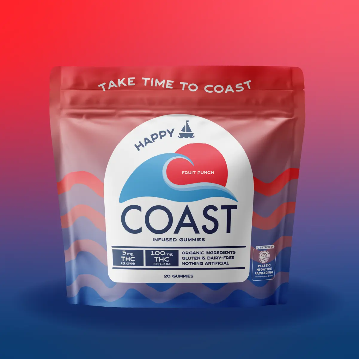 Coast Cannabis Co™ – Coast Cannabis Co. - 5mg THC Fruit Punch - Infused Gummies - 00633