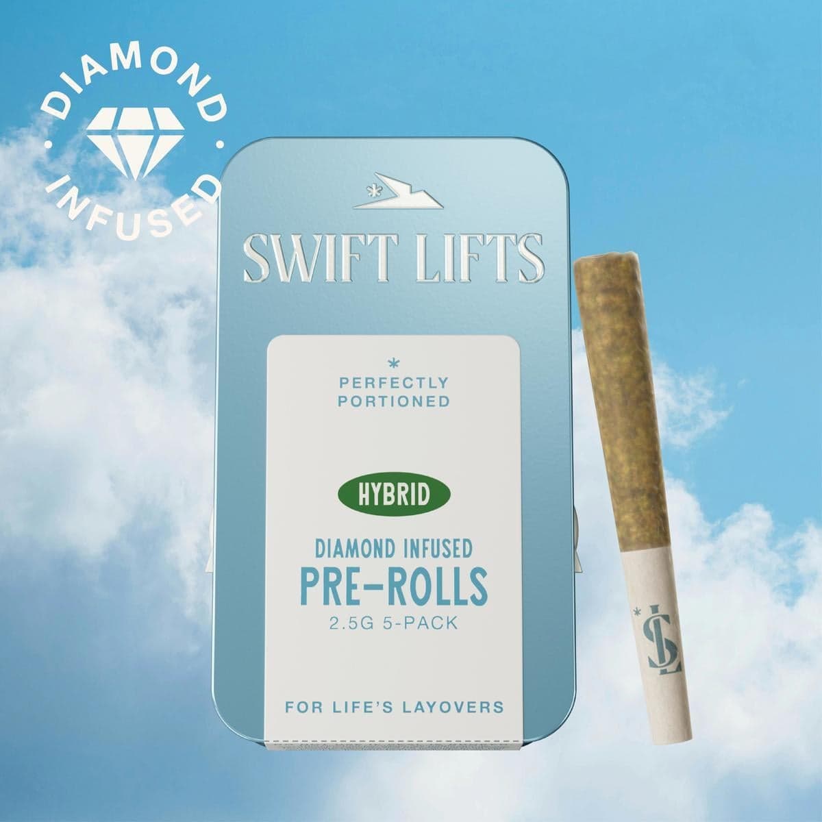 Swift Lifts – Moon Boots [2.5g]
