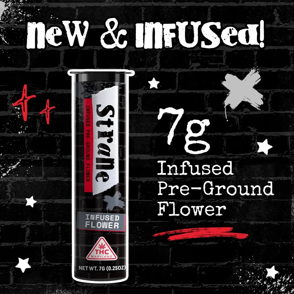Strane – Compound Z