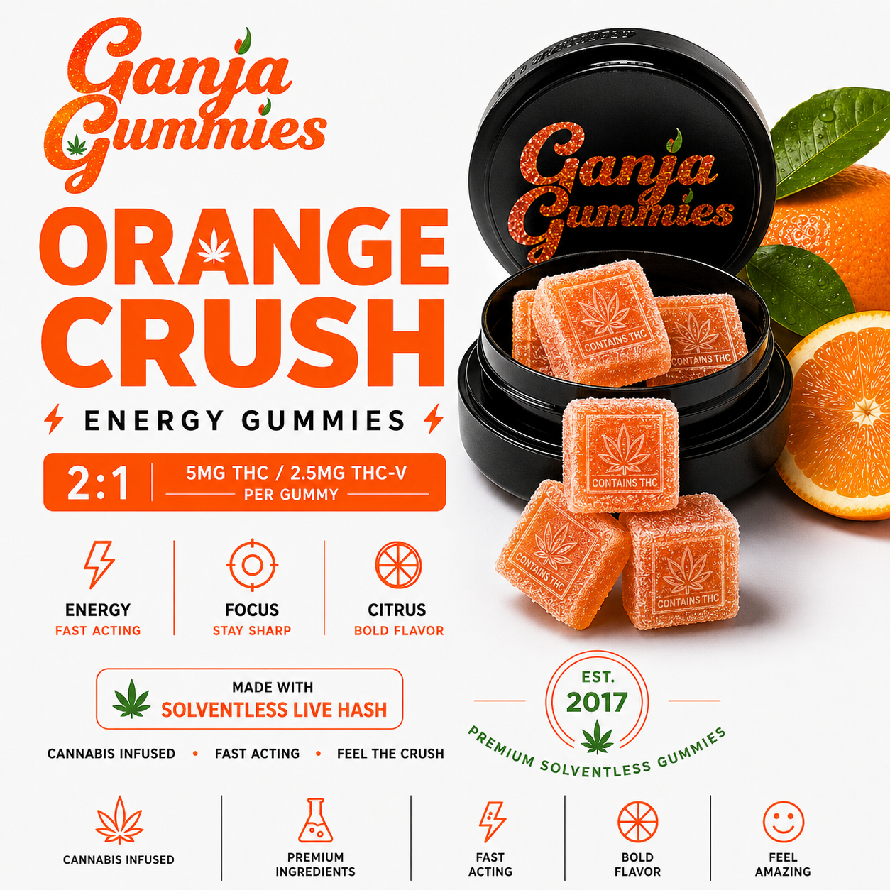 Fire Ganja – Energy by Ganja Gummies 1:1 (THC/ THC-V) {20 pk}