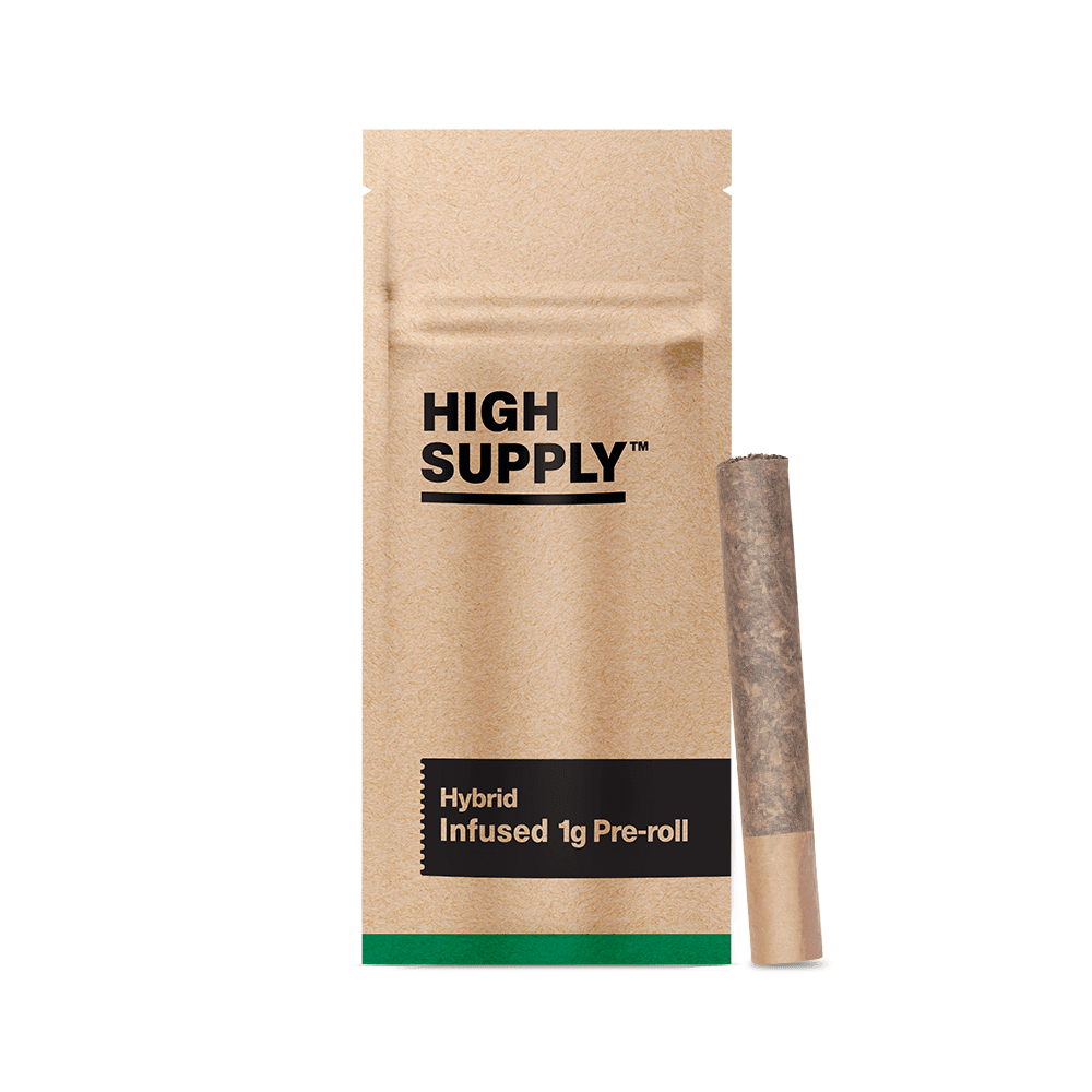 High Supply™ – Cinnamon Milk [1g]