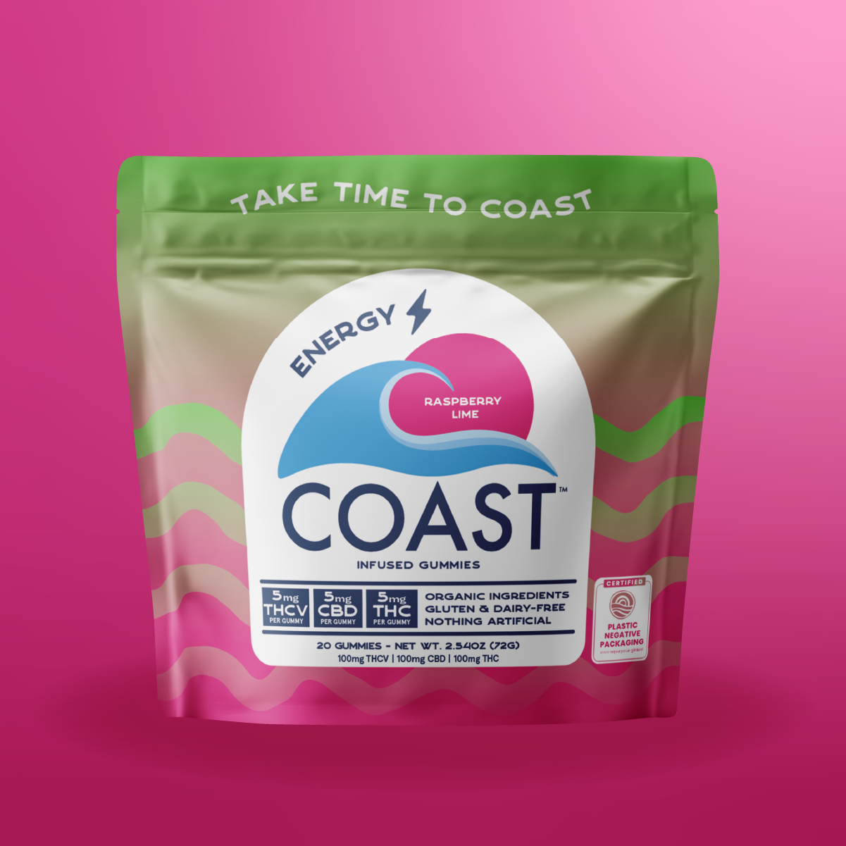 Coast Cannabis Co™ – ENERGY I Raspberry Lime Gummies I 5:5:5 THCV:CBD:THC
