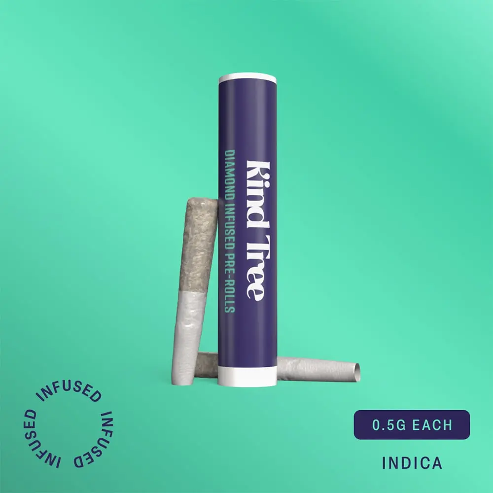 Kind Tree – Candy Fumez [.5g]