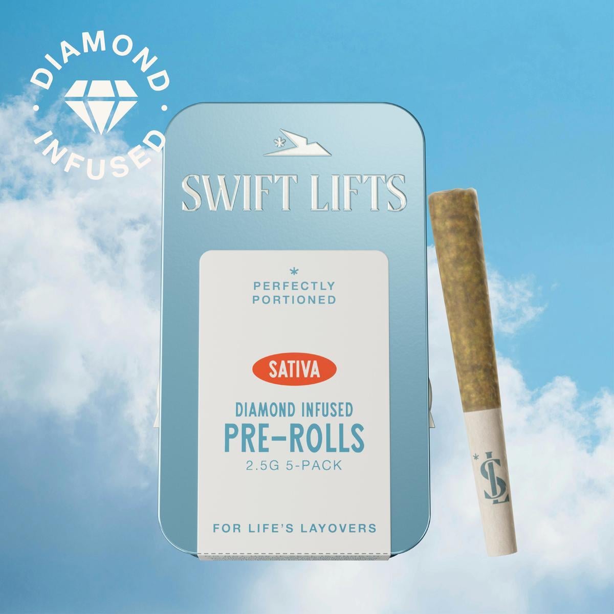 Swift Lifts – Casey Jones [2.5g]