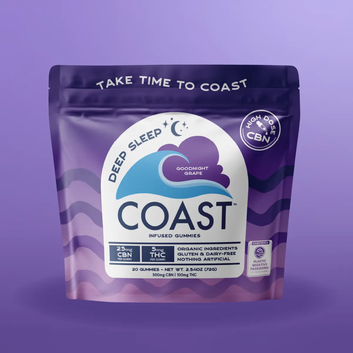 Coast Cannabis Co™ – DEEP SLEEP I Goodnight Grape Gummies I 25:5 CBN:THC