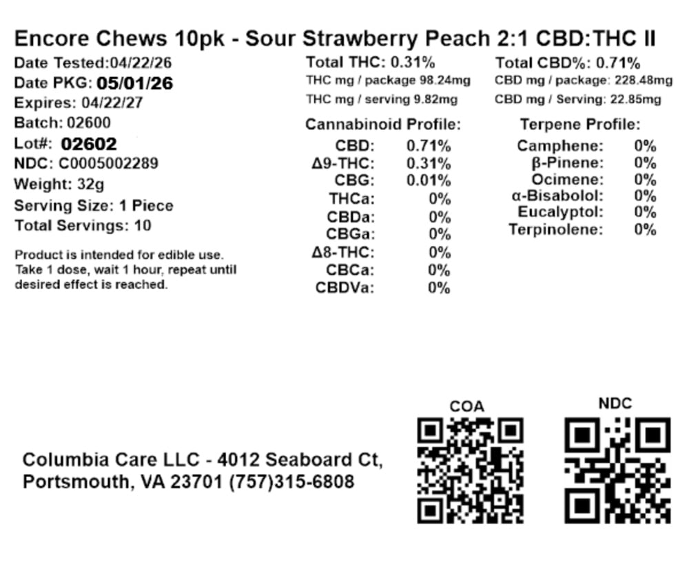 Encore Edibles – 2:1 Sour Strawberry Peach CBD:THC [10pk] (200mg CBD/100mg THC)