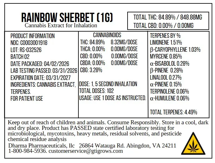 &Shine – Rainbow Sherbert