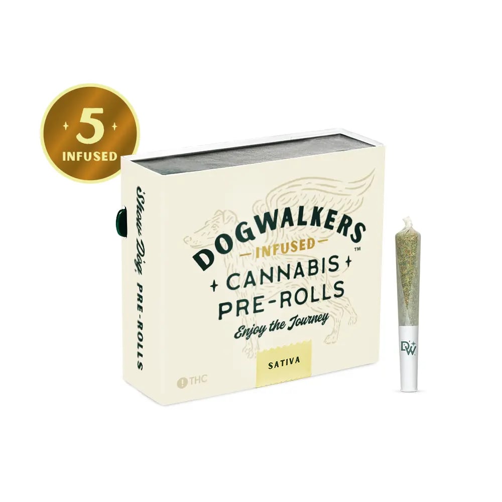 Dogwalkers – L'Orange [.45g]