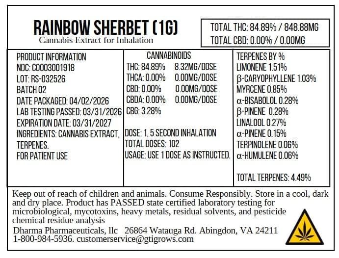 &Shine – Rainbow Sherbert