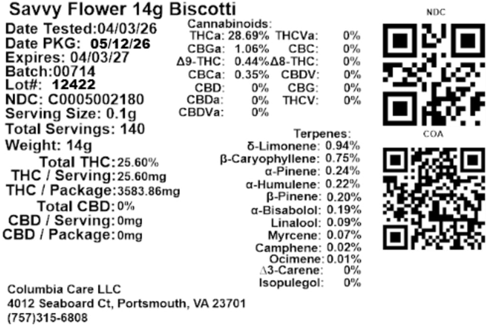 Savvy – Biscotti