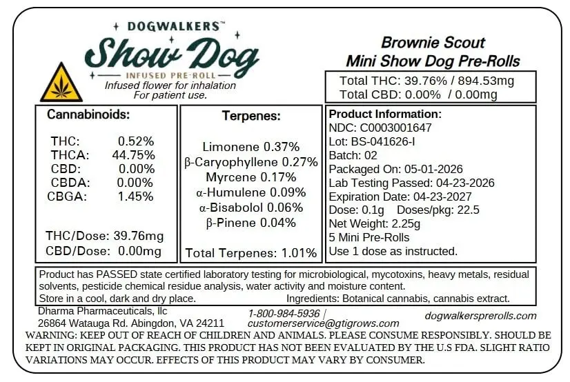 Dogwalkers – Brownie Scout [.45g]