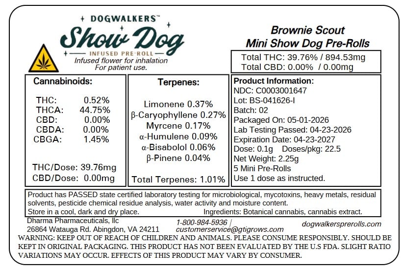 Dogwalkers – Brownie Scout [.45g]