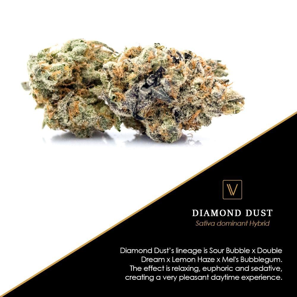 Virtue – Diamond Dust