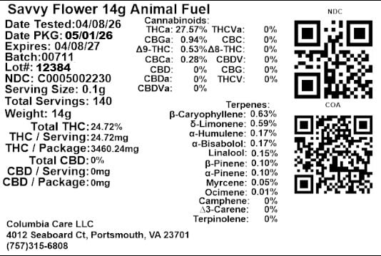 Savvy – Animal Fuel
