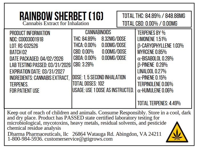 &Shine – Rainbow Sherbert