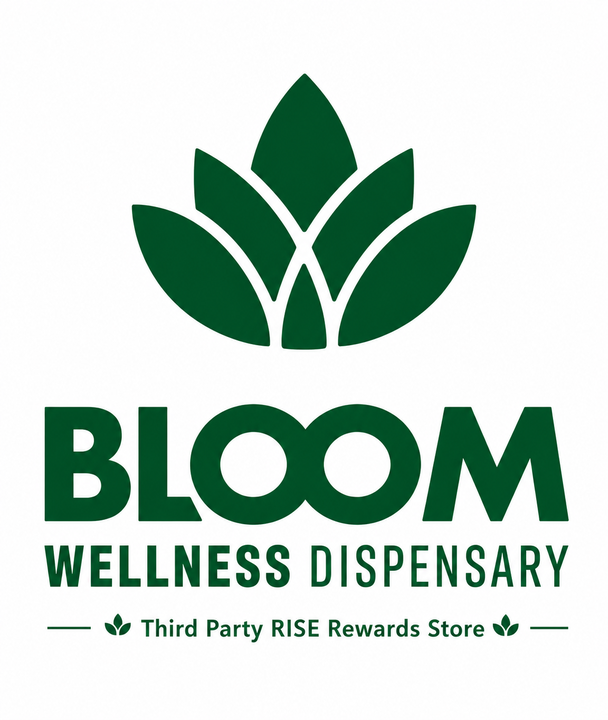 Bloom WellnessImage